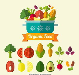 有機食品與飲料銷量持續七年攀升，引領食品銷售新潮流